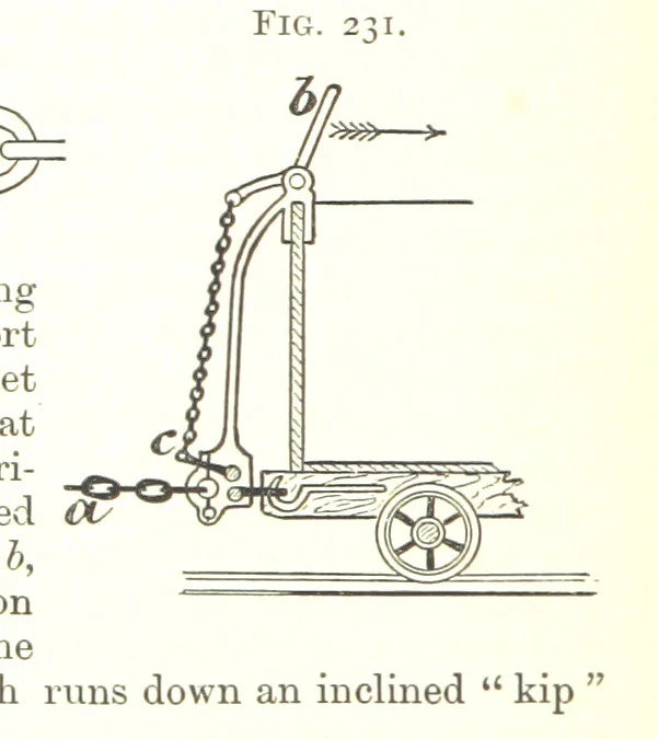 An illustration from A Text-book of Coal-Mining ... With ... illustrations, 1892, leaf 222