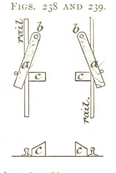 An illustration from A Text-book of Coal-Mining ... With ... illustrations, 1892, leaf 225