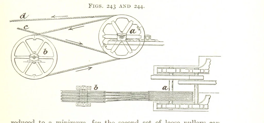 An illustration from A Text-book of Coal-Mining ... With ... illustrations, 1892, leaf 229