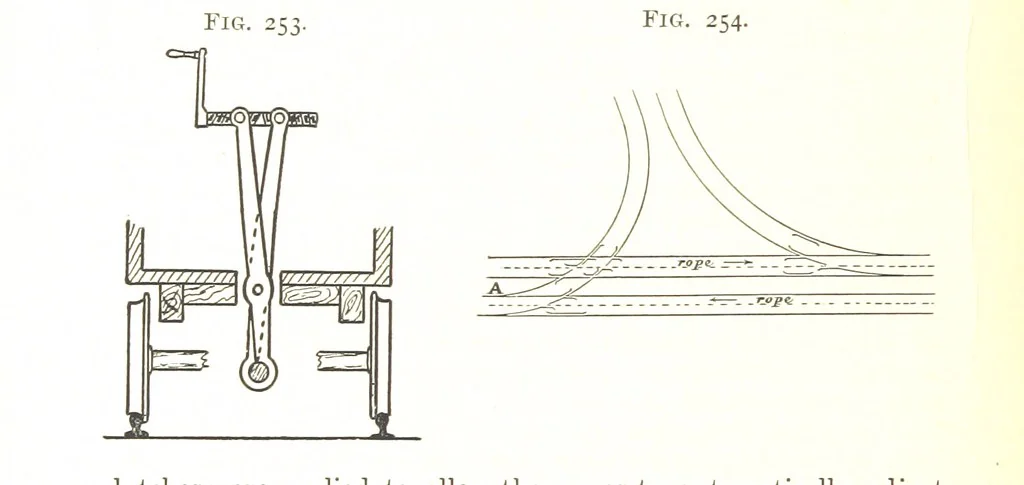 An illustration from A Text-book of Coal-Mining ... With ... illustrations, 1892, leaf 236