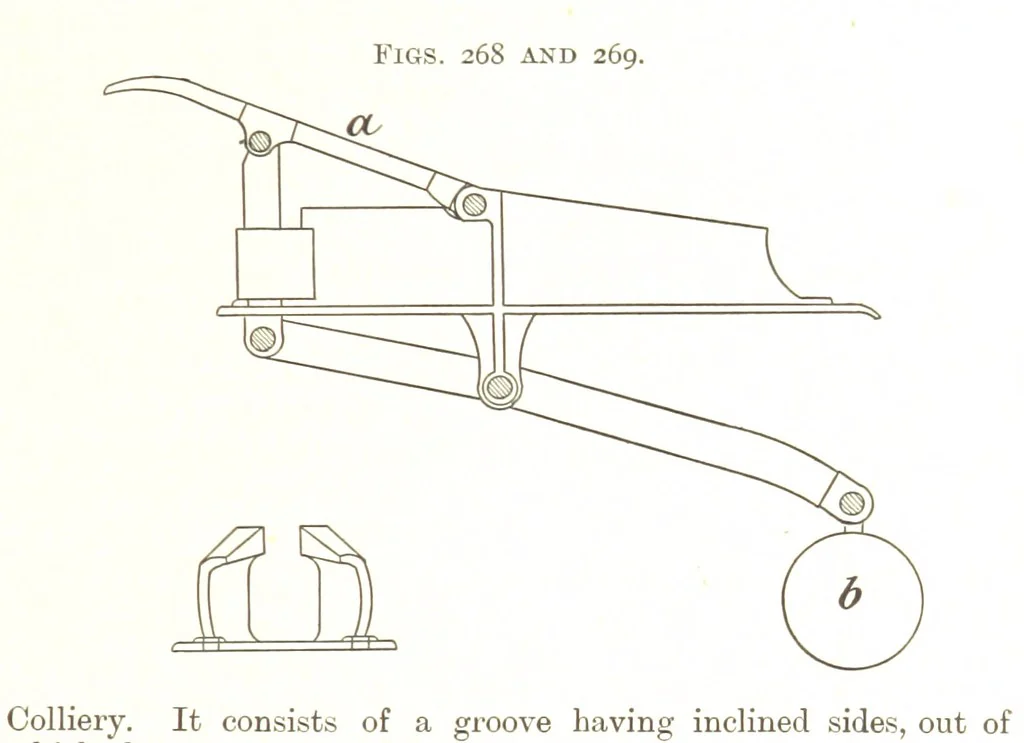 An illustration from A Text-book of Coal-Mining ... With ... illustrations, 1892, leaf 241
