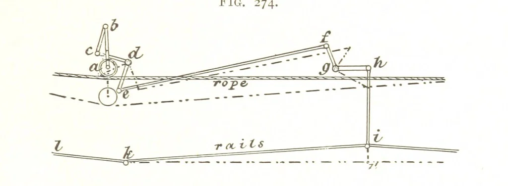An illustration from A Text-book of Coal-Mining ... With ... illustrations, 1892, leaf 243