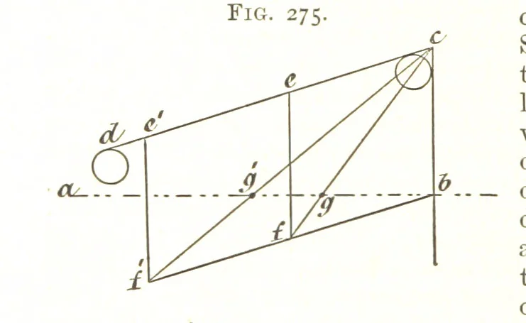 An illustration from A Text-book of Coal-Mining ... With ... illustrations, 1892, leaf 250