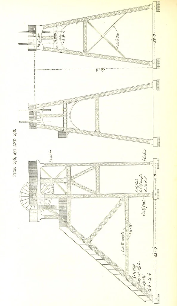 An illustration from A Text-book of Coal-Mining ... With ... illustrations, 1892, leaf 252