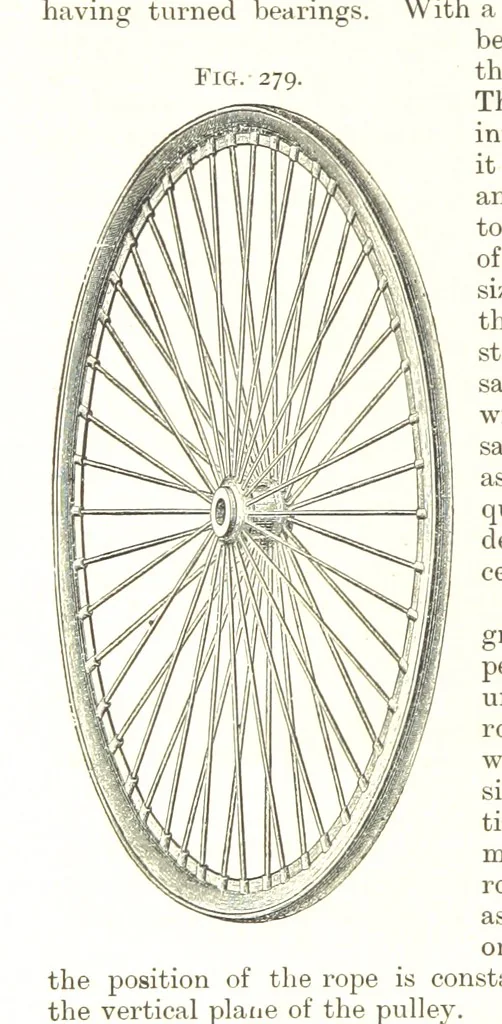 An illustration from A Text-book of Coal-Mining ... With ... illustrations, 1892, leaf 254