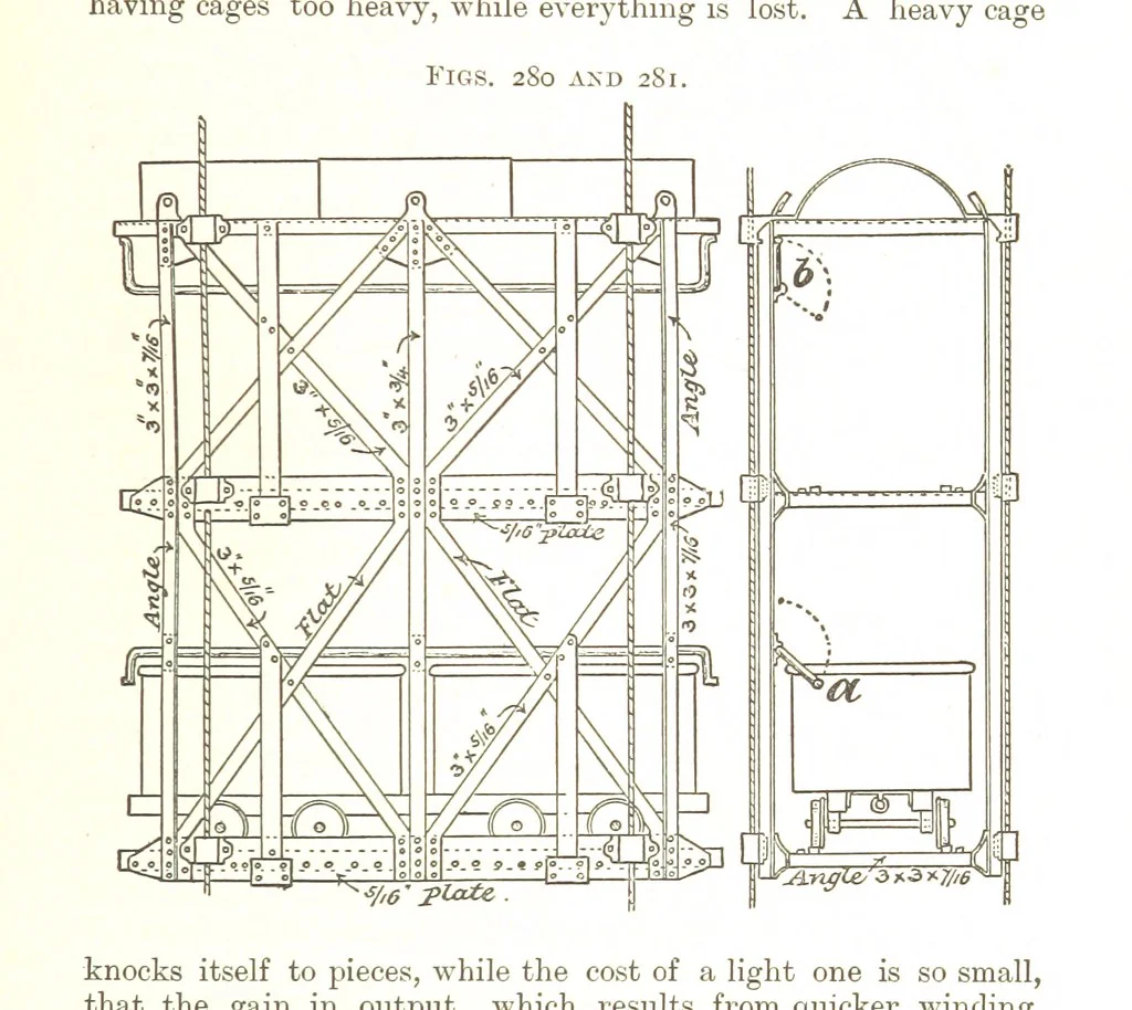An illustration from A Text-book of Coal-Mining ... With ... illustrations, 1892, leaf 255