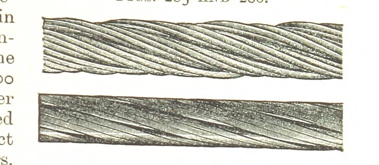 An illustration from A Text-book of Coal-Mining ... With ... illustrations, 1892, leaf 259