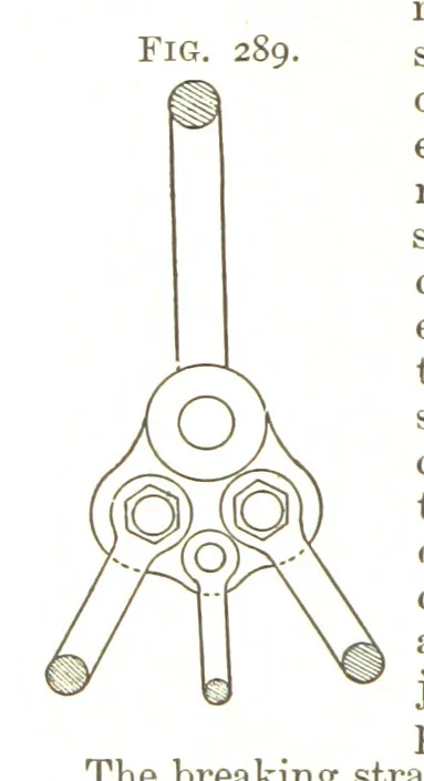 An illustration from A Text-book of Coal-Mining ... With ... illustrations, 1892, leaf 260