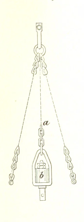 An illustration from A Text-book of Coal-Mining ... With ... illustrations, 1892, leaf 261