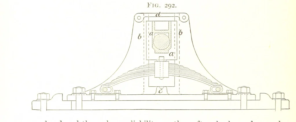 An illustration from A Text-book of Coal-Mining ... With ... illustrations, 1892, leaf 262