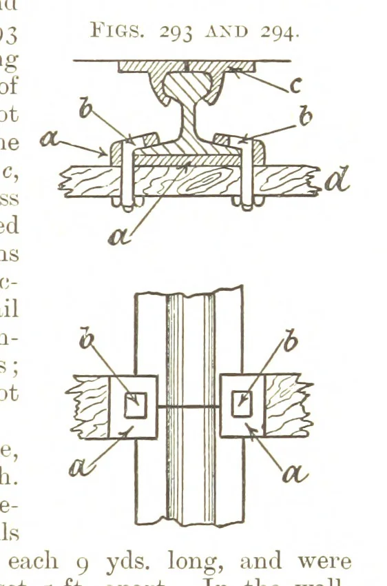 An illustration from A Text-book of Coal-Mining ... With ... illustrations, 1892, leaf 263