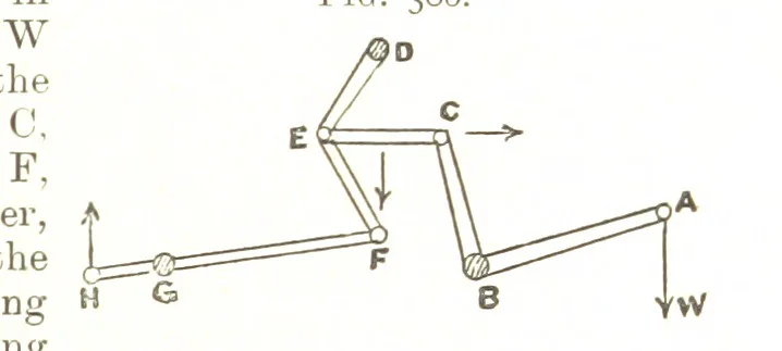An illustration from A Text-book of Coal-Mining ... With ... illustrations, 1892, leaf 273