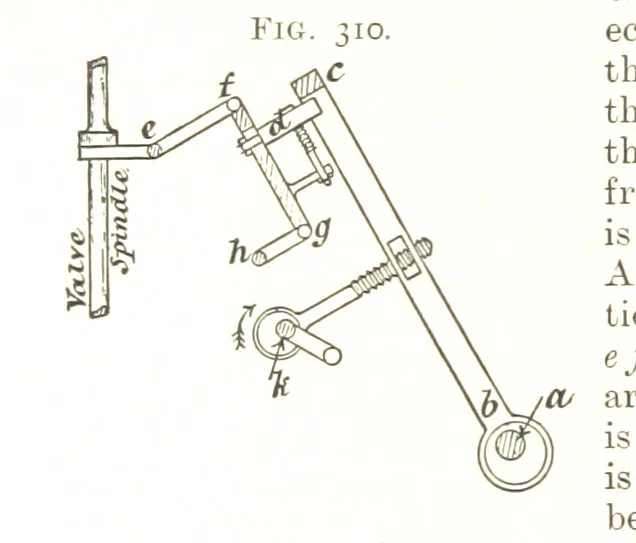 An illustration from A Text-book of Coal-Mining ... With ... illustrations, 1892, leaf 280