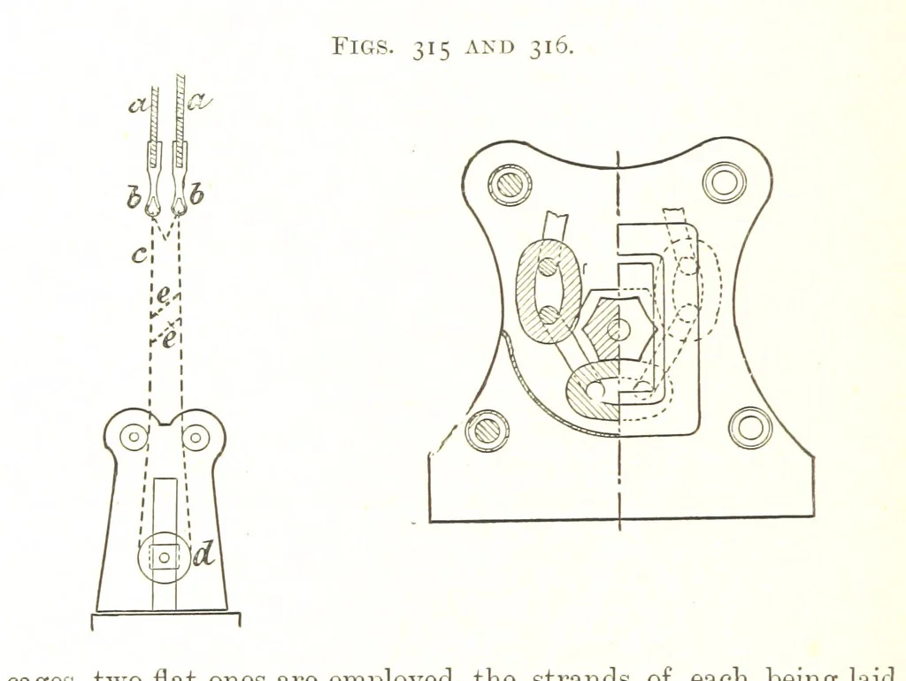 An illustration from A Text-book of Coal-Mining ... With ... illustrations, 1892, leaf 286