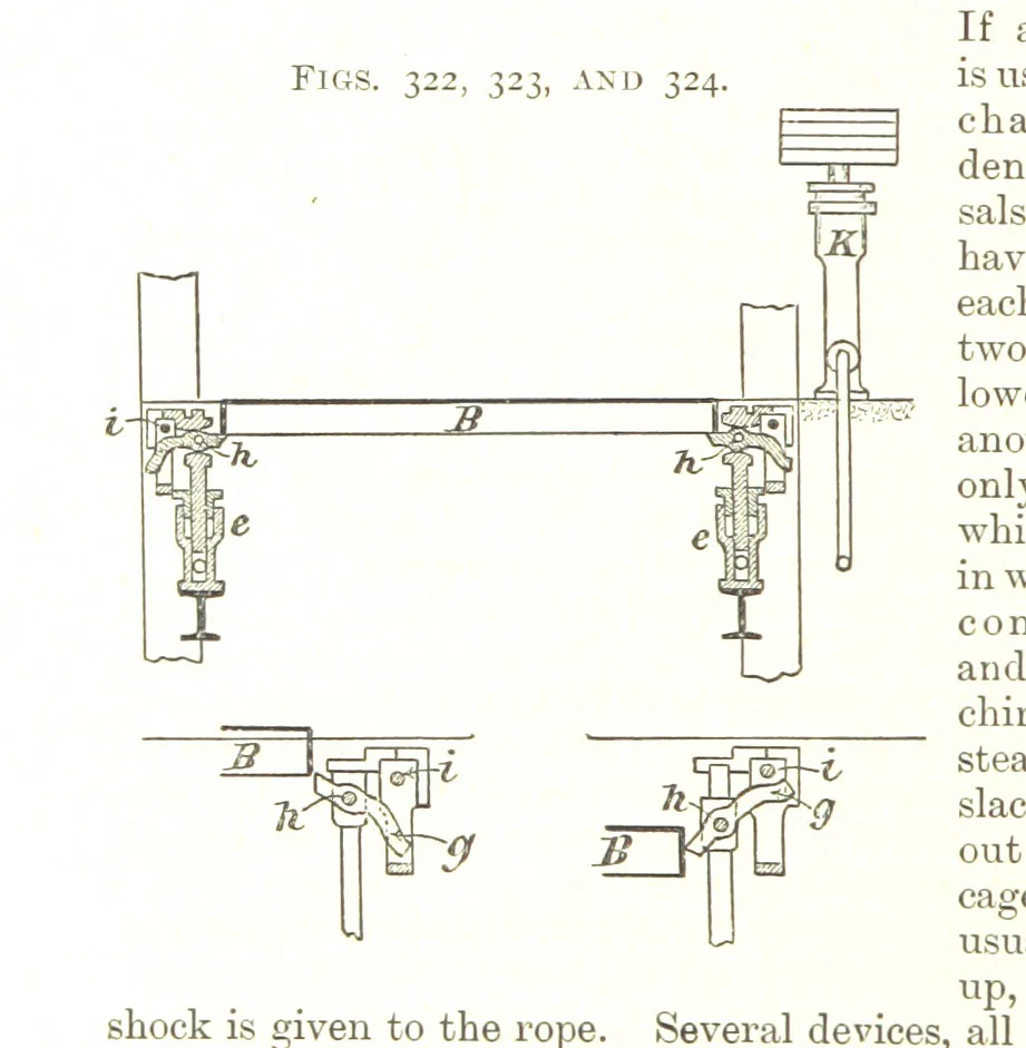 An illustration from A Text-book of Coal-Mining ... With ... illustrations, 1892, leaf 290