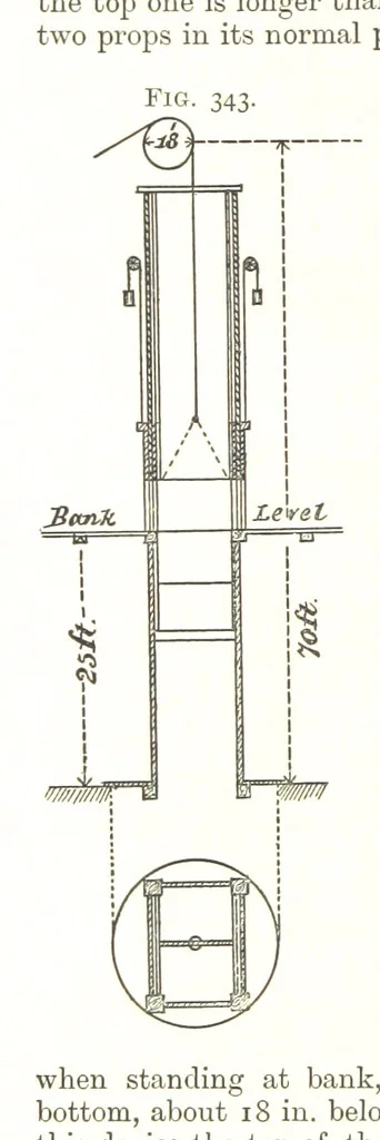 An illustration from A Text-book of Coal-Mining ... With ... illustrations, 1892, leaf 300