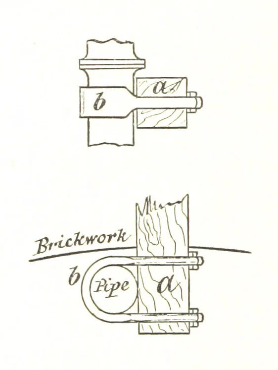 An illustration from A Text-book of Coal-Mining ... With ... illustrations, 1892, leaf 310