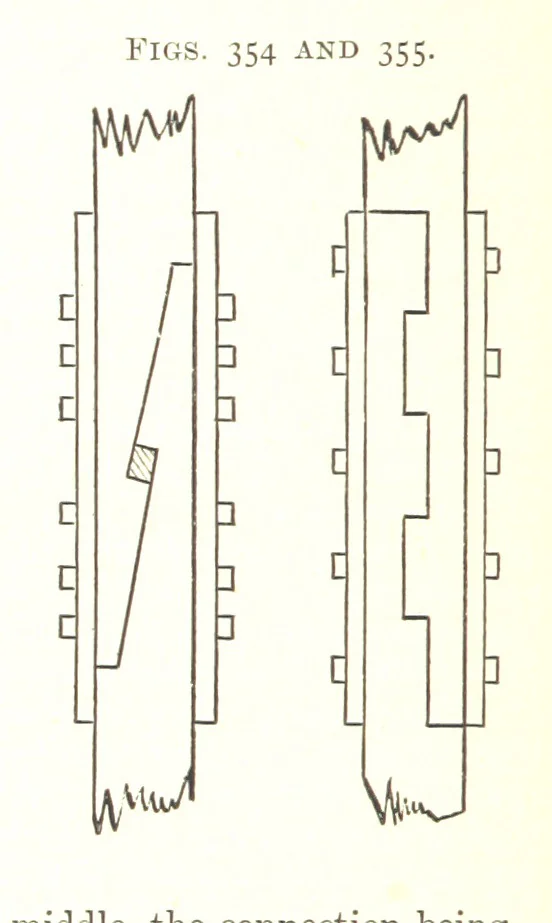 An illustration from A Text-book of Coal-Mining ... With ... illustrations, 1892, leaf 310
