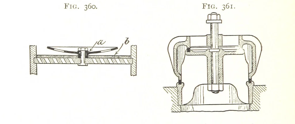 An illustration from A Text-book of Coal-Mining ... With ... illustrations, 1892, leaf 312