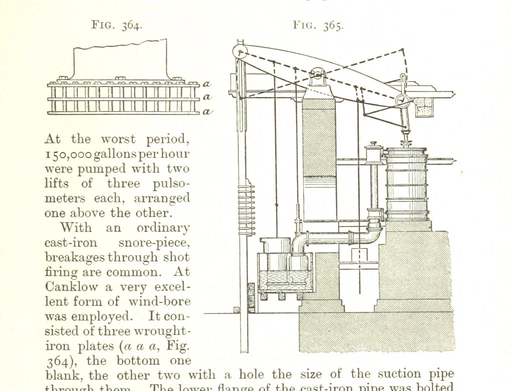 An illustration from A Text-book of Coal-Mining ... With ... illustrations, 1892, leaf 315