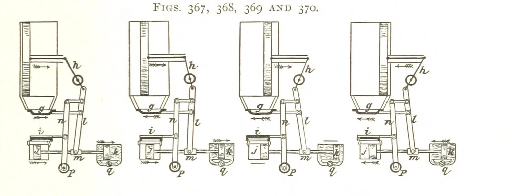 An illustration from A Text-book of Coal-Mining ... With ... illustrations, 1892, leaf 317