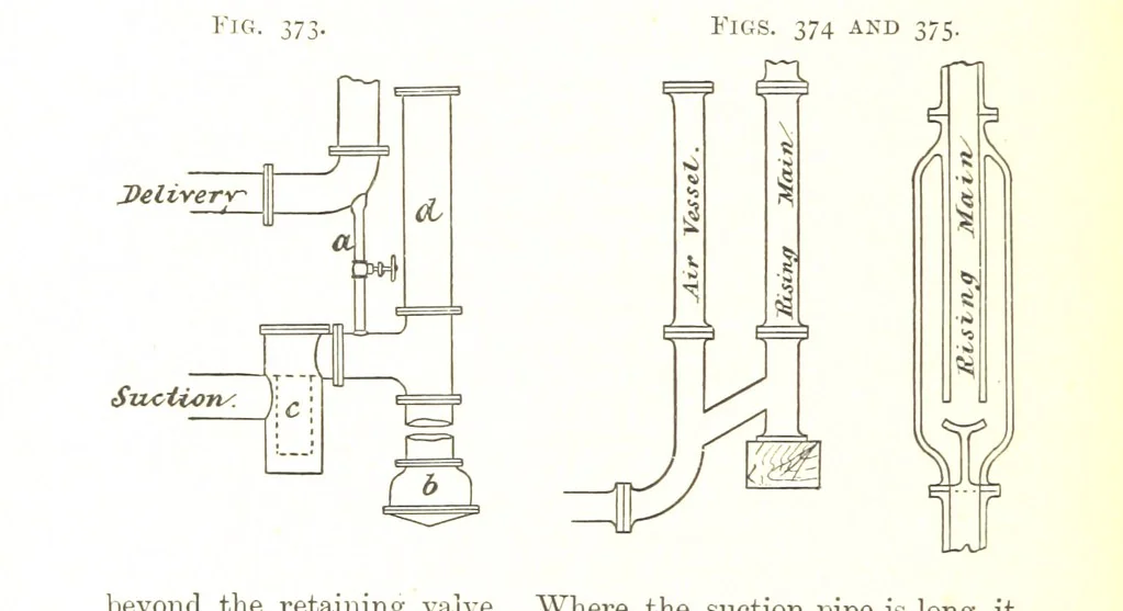 An illustration from A Text-book of Coal-Mining ... With ... illustrations, 1892, leaf 322
