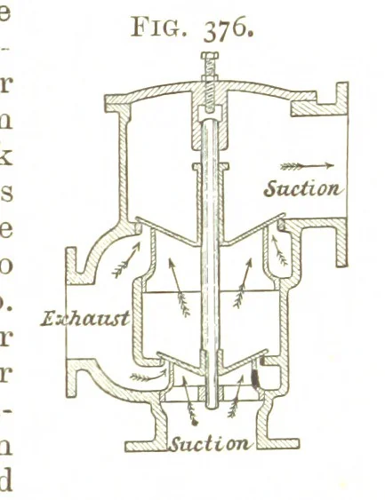 An illustration from A Text-book of Coal-Mining ... With ... illustrations, 1892, leaf 323