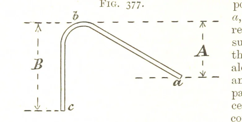 An illustration from A Text-book of Coal-Mining ... With ... illustrations, 1892, leaf 326