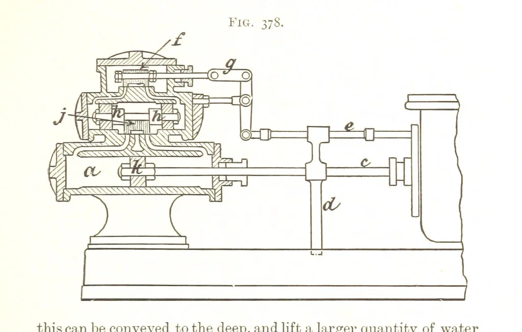 An illustration from A Text-book of Coal-Mining ... With ... illustrations, 1892, leaf 327
