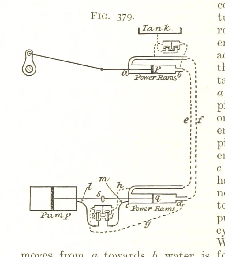 An illustration from A Text-book of Coal-Mining ... With ... illustrations, 1892, leaf 328