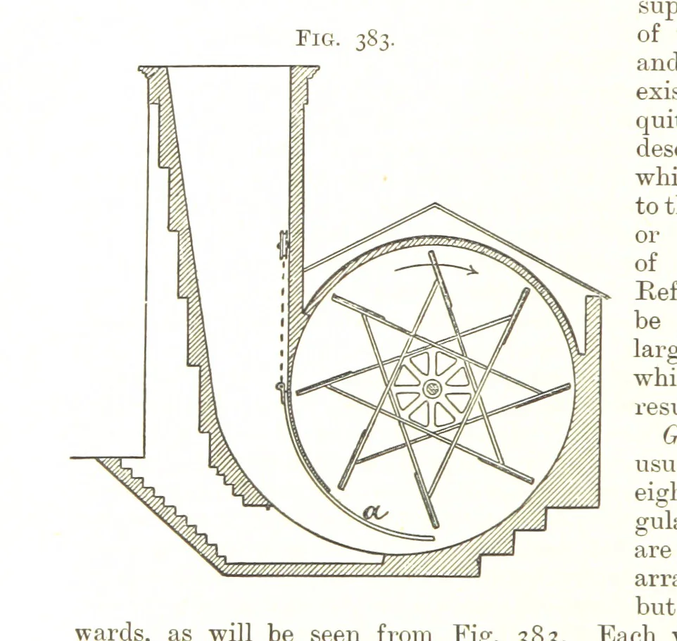 An illustration from A Text-book of Coal-Mining ... With ... illustrations, 1892, leaf 350