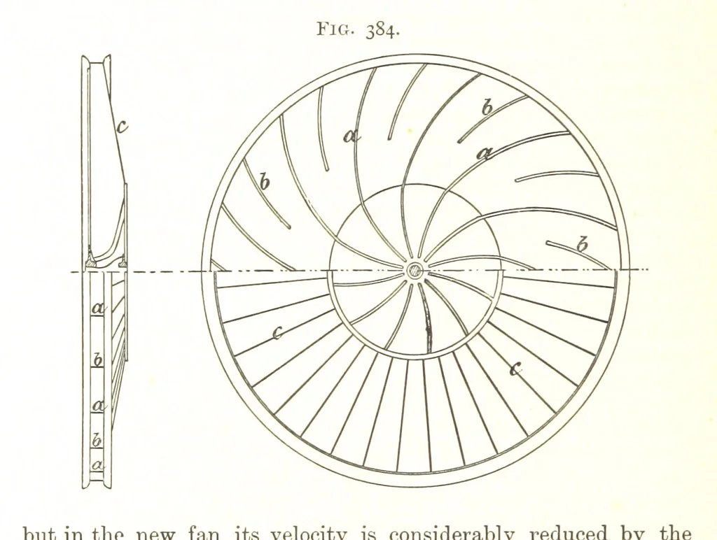 An illustration from A Text-book of Coal-Mining ... With ... illustrations, 1892, leaf 352