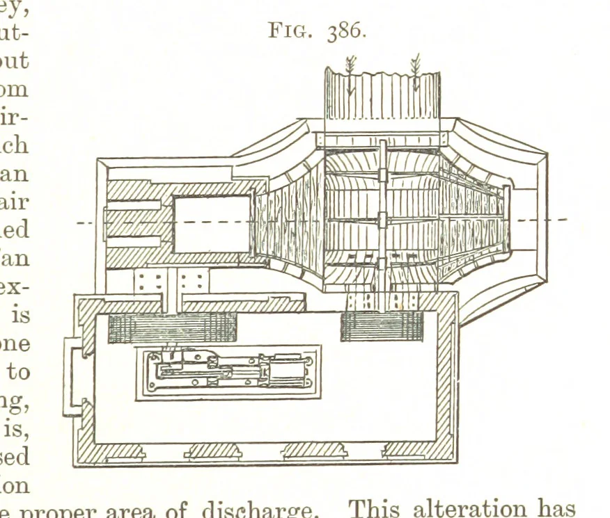 An illustration from A Text-book of Coal-Mining ... With ... illustrations, 1892, leaf 353