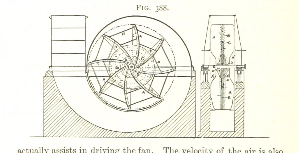 An illustration from A Text-book of Coal-Mining ... With ... illustrations, 1892, leaf 354