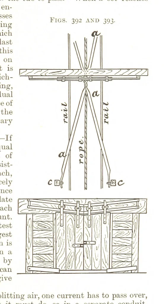 An illustration from A Text-book of Coal-Mining ... With ... illustrations, 1892, leaf 363