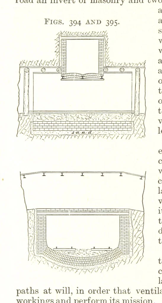 An illustration from A Text-book of Coal-Mining ... With ... illustrations, 1892, leaf 364