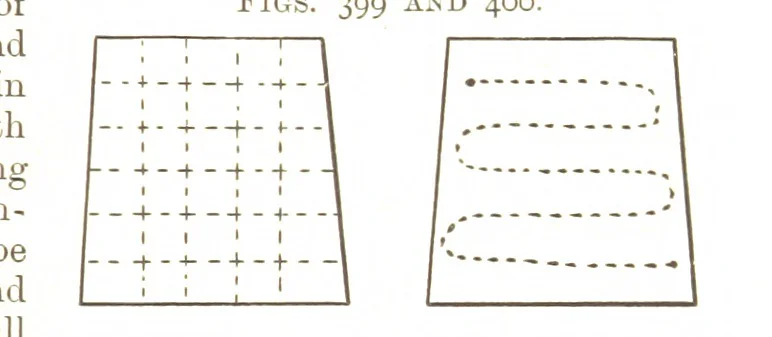 An illustration from A Text-book of Coal-Mining ... With ... illustrations, 1892, leaf 367