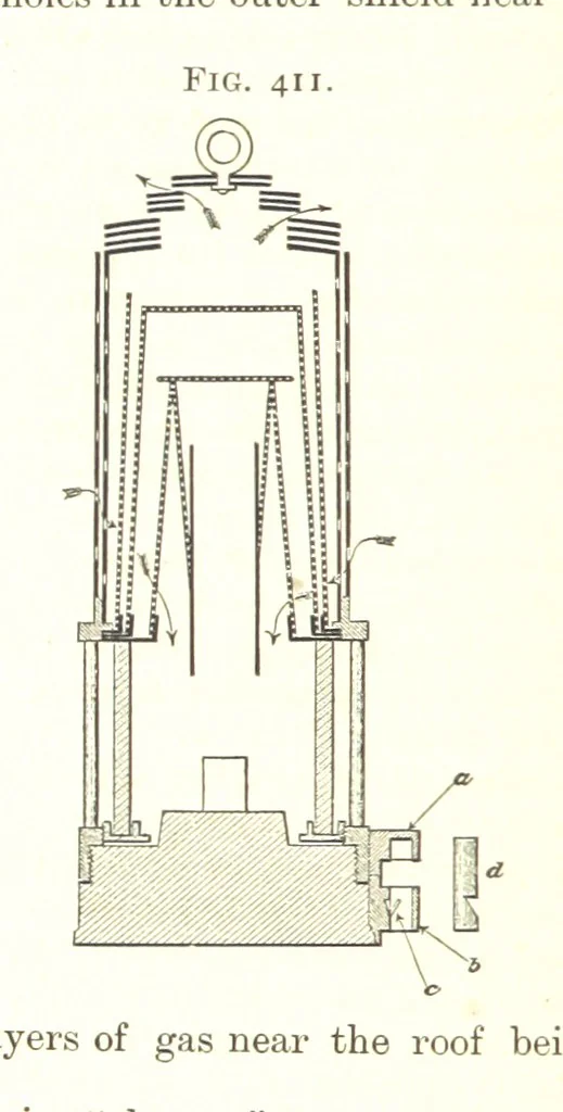 An illustration from A Text-book of Coal-Mining ... With ... illustrations, 1892, leaf 380