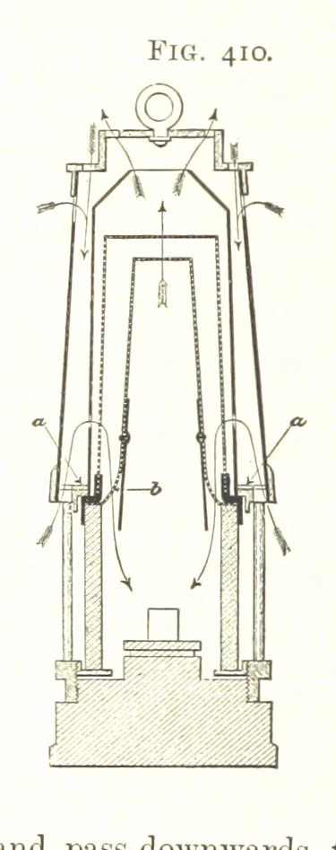 An illustration from A Text-book of Coal-Mining ... With ... illustrations, 1892, leaf 380