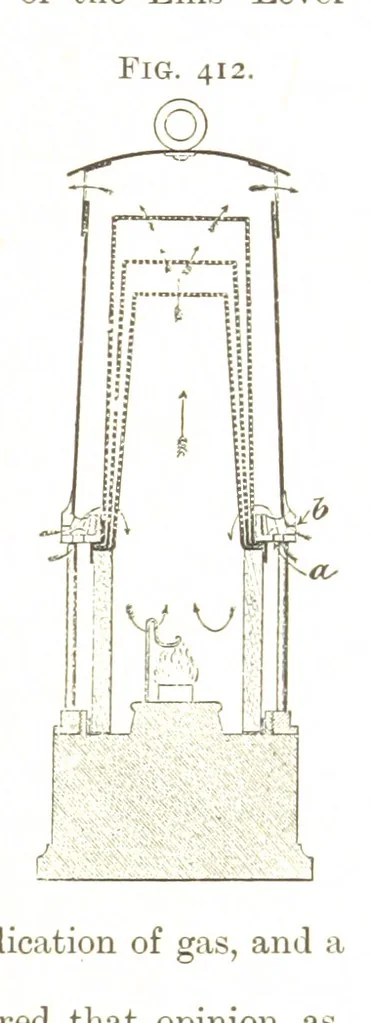 An illustration from A Text-book of Coal-Mining ... With ... illustrations, 1892, leaf 381
