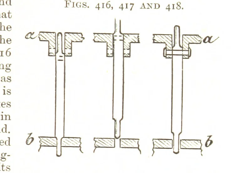 An illustration from A Text-book of Coal-Mining ... With ... illustrations, 1892, leaf 387