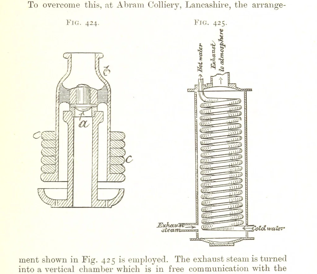 An illustration from A Text-book of Coal-Mining ... With ... illustrations, 1892, leaf 397