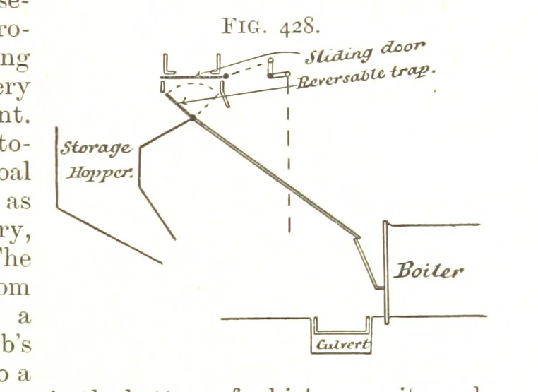 An illustration from A Text-book of Coal-Mining ... With ... illustrations, 1892, leaf 399