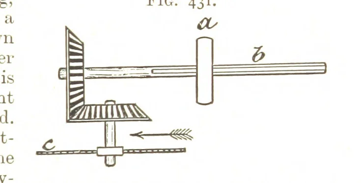 An illustration from A Text-book of Coal-Mining ... With ... illustrations, 1892, leaf 401
