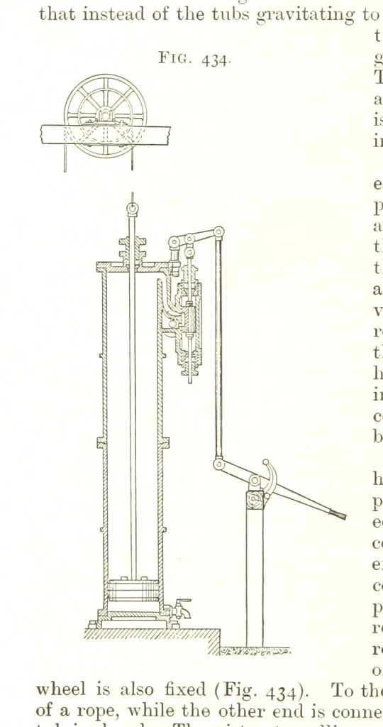 An illustration from A Text-book of Coal-Mining ... With ... illustrations, 1892, leaf 404