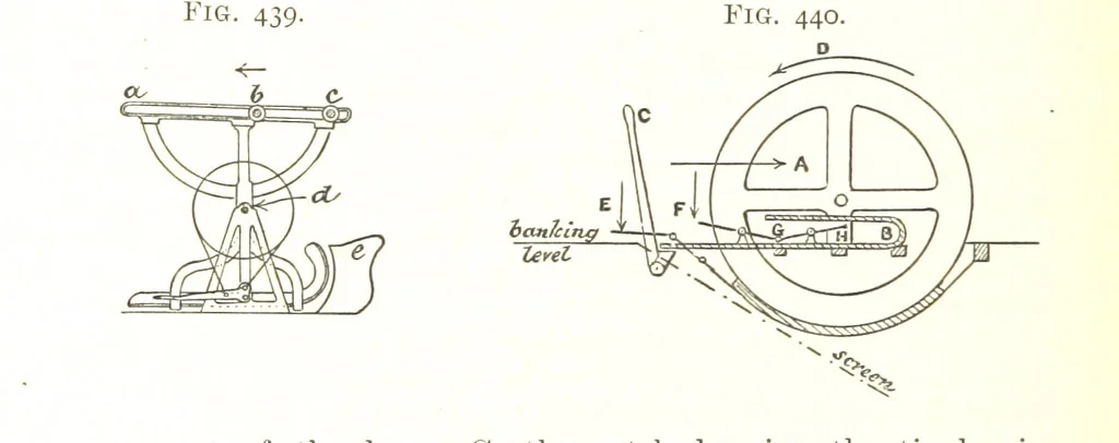 An illustration from A Text-book of Coal-Mining ... With ... illustrations, 1892, leaf 406