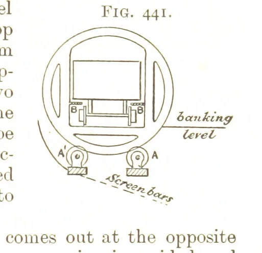 An illustration from A Text-book of Coal-Mining ... With ... illustrations, 1892, leaf 407