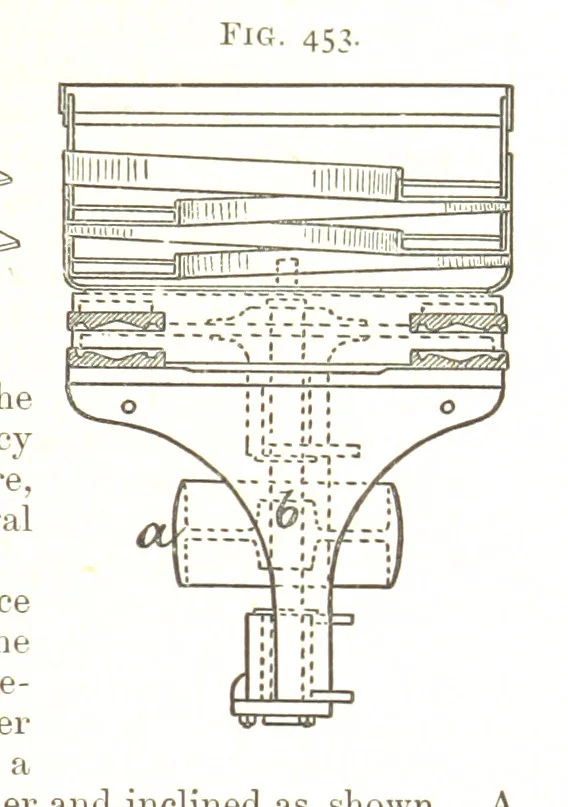 An illustration from A Text-book of Coal-Mining ... With ... illustrations, 1892, leaf 415