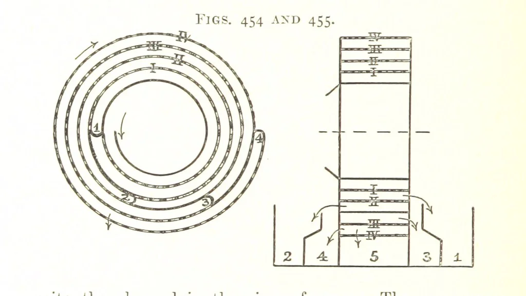 An illustration from A Text-book of Coal-Mining ... With ... illustrations, 1892, leaf 416
