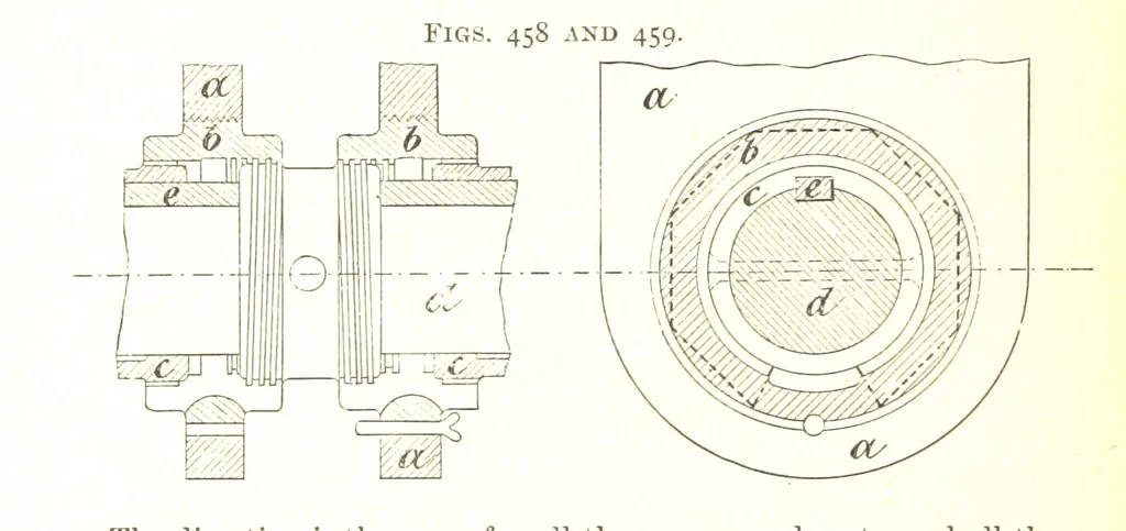 An illustration from A Text-book of Coal-Mining ... With ... illustrations, 1892, leaf 418